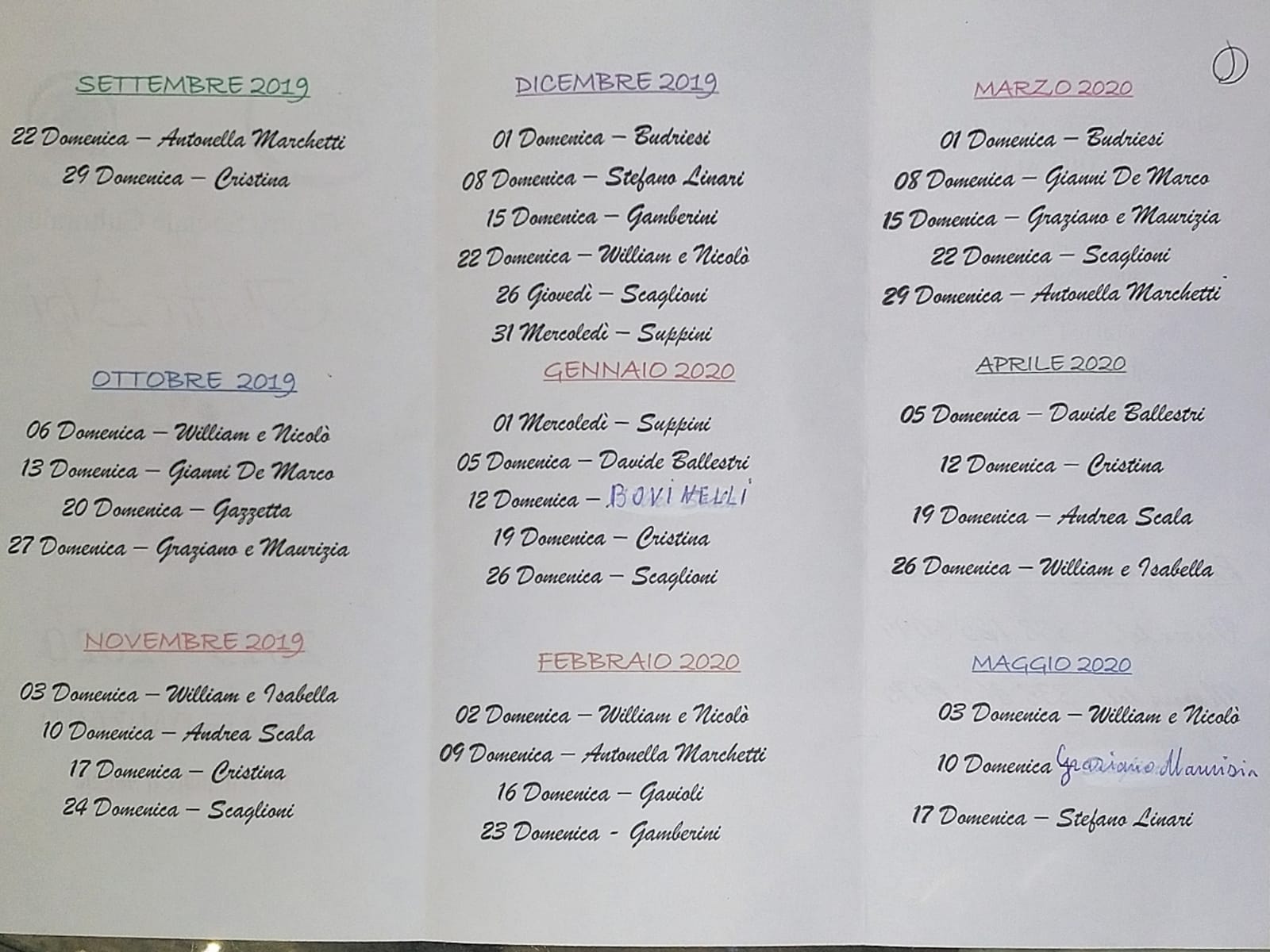 Programma ballo stagione 2020 pt 2